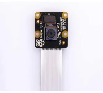 Figure 2.4: Raspberry Pi Camera 