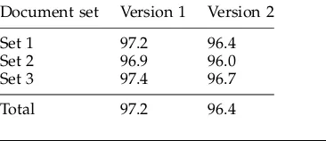 Table 9Performance of the hybrid tagger (allin %) on three document sets, usingtwo versions of the tagger.