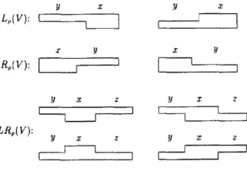 Fig. 2 Eight Possible Cases of Sticker Operation   