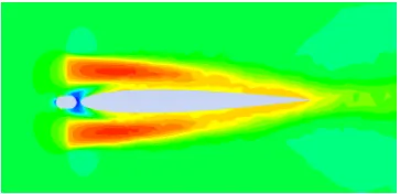 Fig. 11: α coverge from training samples (shaded region)with radial distribution of α from both propeller positions ofthe MAV test case