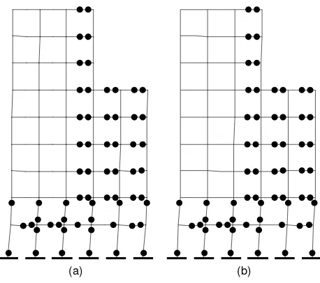 Fig 3.  Collapse mechanisms (a) maximum collapse limit and (b) minimum collapse limit; • denotes plastic hinge