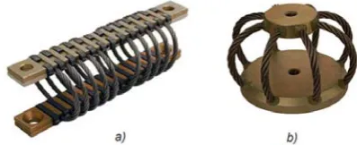 Fig. 2.  Ball Transfer Unit (BTU) scheme. 
