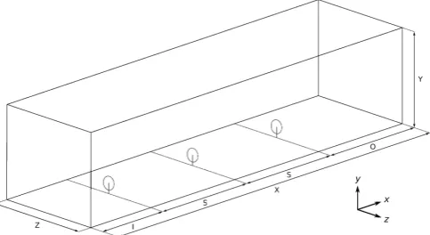 Fig. 2.A schematic of the computational domain showing the wind turbinearray. X, Y and Z are the dimensions of the domain
