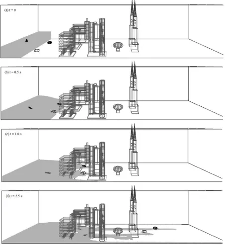 Fig. 5 Displacement of flooding flow and floating objects computed by SPH model ( t = 0, 0.5, 1.0, 2.5 s ) 