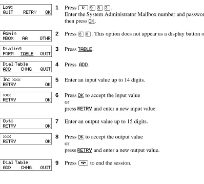 Table. If the corresponding entry matches, the system substitutes the Output value for the Input value