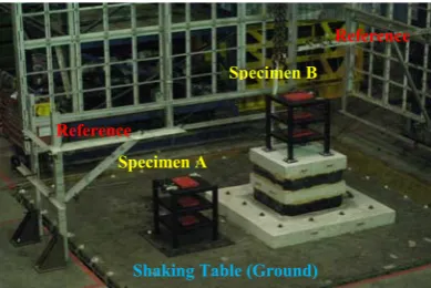Fig.1  Test setup for one-dimensional periodic foundation 