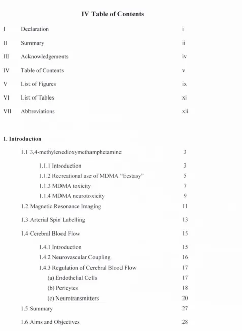 Table o f Contents 