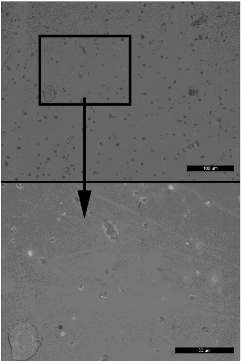 Fig 2.  Graphical representation of the pMDI HFA-134a salbutamol  experimental data and its fitting for the Log-Normal CDF distribution