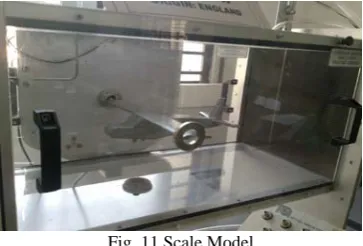 Fig. 11 Scale Model 
