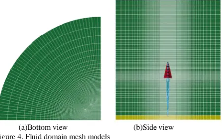 Figure 2. Constructed surface of ringslot canopy   