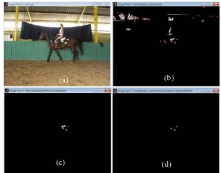 Fig. 3. (a) A sample of regions that needs distance filtering (b) An example for the cross product filtering 