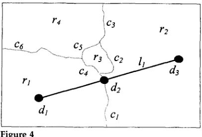 Figure 4 Labeling the graphical objects in Figure ~. 