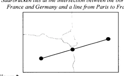 Figure 1 Instance of linguistic anaphor with pictorial antecedent. 