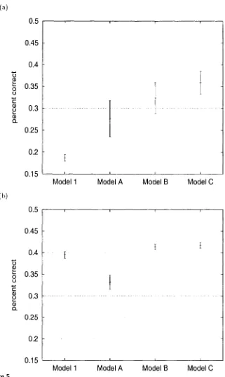 Figure 5 Comparison of model performance on whole distribution task. (a) All links; (b) open-class 