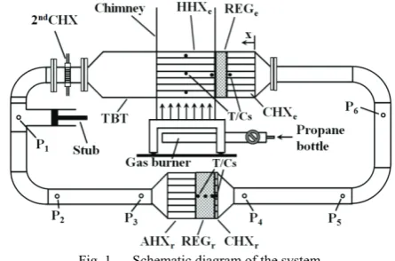 Fig. 1. 