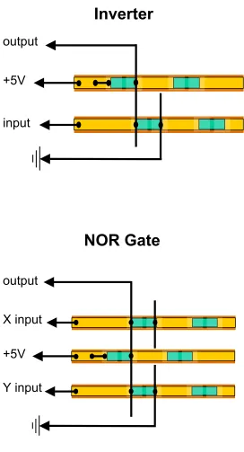 Figure 7. Inverter and NOR gate from TFTs on Kapton®                    and conductive threads 