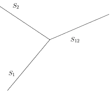 Figure 2.2: A triad