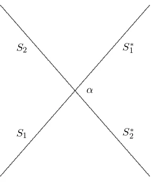 Figure 2.4: A cross