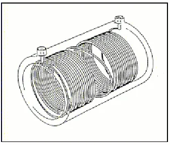 Figure 6 : Schematic diagram of a coupler (Bowman, 1997)  