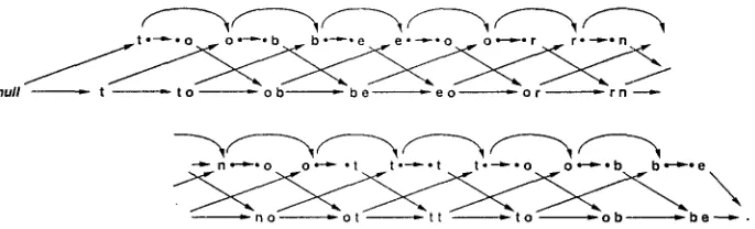 Figure 7 The space insertion procedure as implemented. 