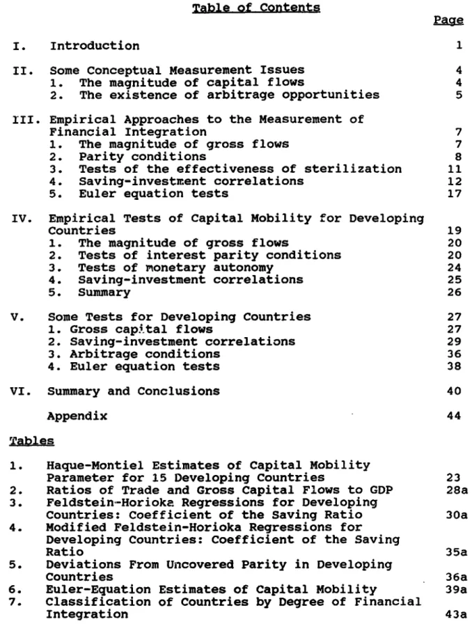 Table  of  Contents