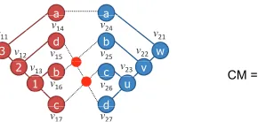 Fig. 2.Problem deﬁnition.