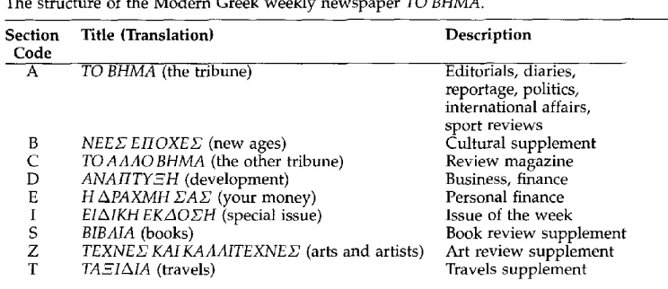 Table 4 The structure of the Modern Greek weekly newspaper 