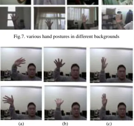 Fig.7. various hand postures in different backgrounds 