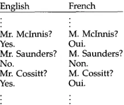 Table 1 Alignment algorithms that don't look at the words can fumble in bitext regions like this vote record