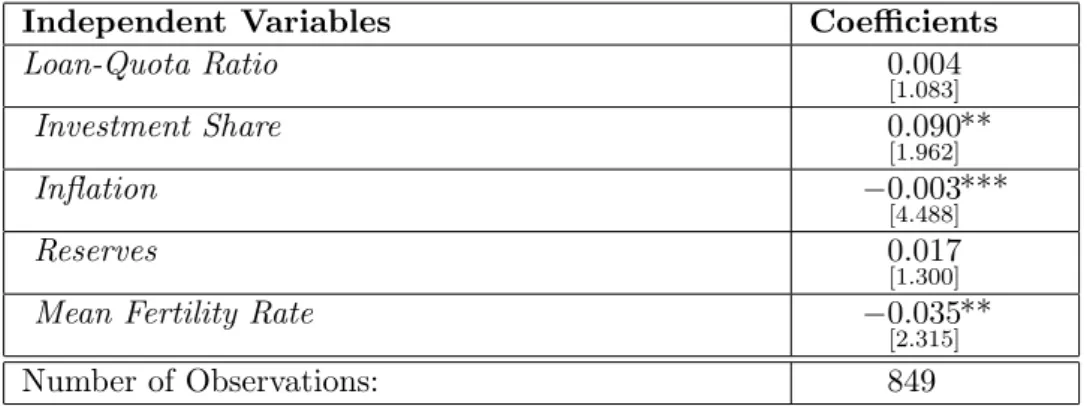 Table 2: Participation Effects Equation, FE Model without State Depen- Depen-dence