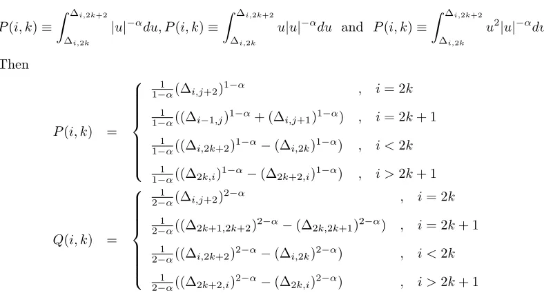 Table 2: Five eigenvalues of the largest moduli of |x − y|−1/2 = 256 = 512 = 1024