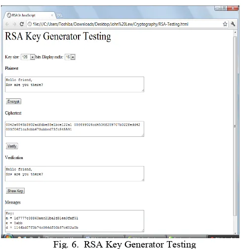 Fig.5.  Proposed  model  of Text  based  Digital Watermarking Techniques embedded in PRNG algorithms for Cryptography  applications.