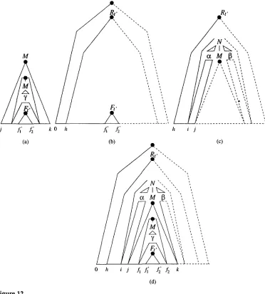 Figure 12 Adj 1 preserves the invariant. 