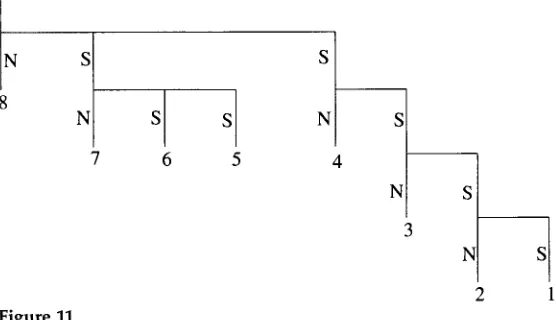 Figure 11 Example of full discourse plan before pruning. 