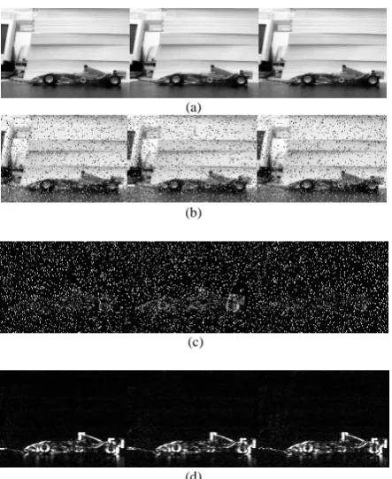 Fig 4: DSP Motion Detection, (a) Captured Image Sequence (b) Induced (d) Noise Salt & Pepper at 0.09 (c) DSP Motion Detection and Extraction (d) Median Filtered and Enhanced  Image Sequence 