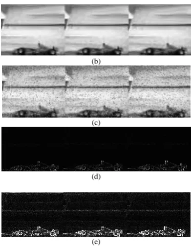 TABLE 1:  DSP vs ANN Ensemble Motion Detection (AES) Timing 