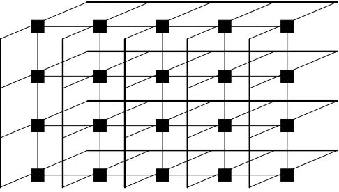 Figure 1A reconfigurable mesh of size 4 × 5
