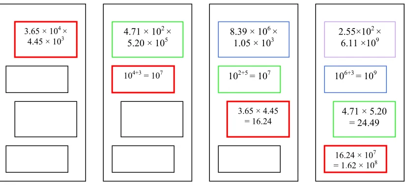 Figure 2.2: A pipelined processor 
