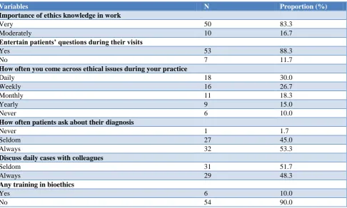 Table 3: Responses regarding ethics committees (n=60). 