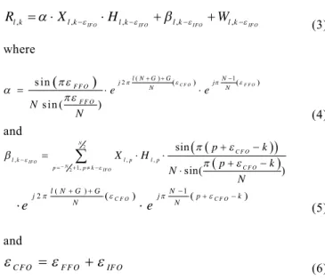 Fig. 1. Synchronization signals of the LTE system.