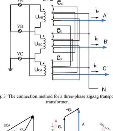 Fig. 3  The connection method for a three-phase zigzag transposed    