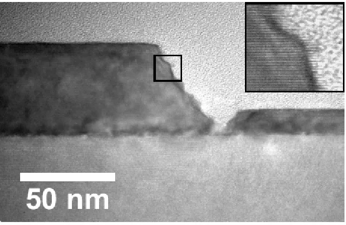 Figure 3  Cross section TEM image of the nominally 20 nm thick AlxGa1-xN film. The image 