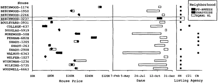 Figure 6 Graphic with caption generated using strategy 1. 