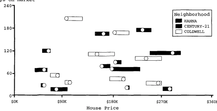 Figure 8 Graphic with caption generated using strategy 2. 