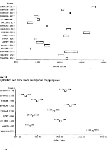 Figure 13 Complexities can arise from ambiguous mappings (b). 