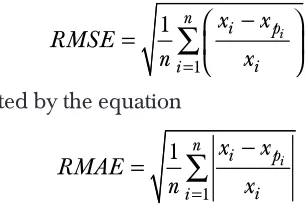 Table 2. These data were selected on the basis of length completeness and indepen-α
