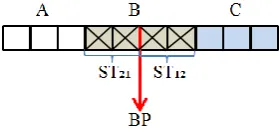 Fig. 1.  The workload measure (two-station line)  