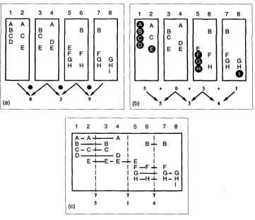 Figure 3 Illustration of three ways to compute the lexical score at gaps between sentences