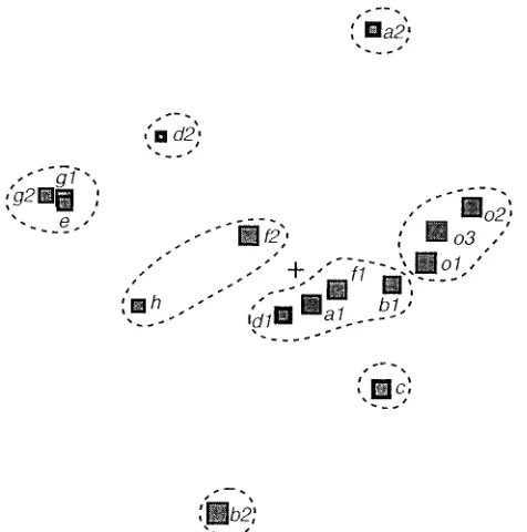 FIG. 3. Spectral map of isolate neutralization spectra. Isolate neutralizationspectra (INS) are represented by squares