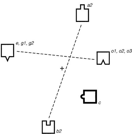FIG. 5. Schematic representation of the inferred epitopes which are thoughtto be involved in the neutralization of primary isolates